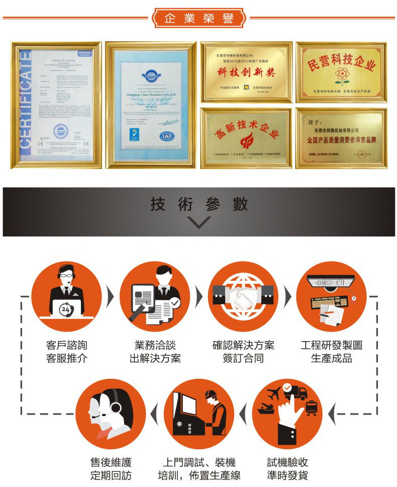 河北河北利瀚機械